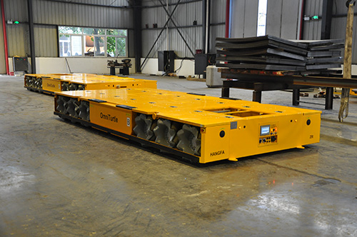 XKTY.COM-星空(中国)
推出50t联动全向车-6.jpg